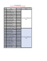 Orginal List - ARC Entrance Exam lab assigned final.pdf